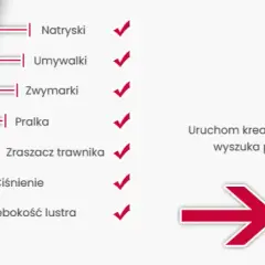 Dobór pompy do zraszaczy: Oblicz wydajność i ciśnienie bez błędów