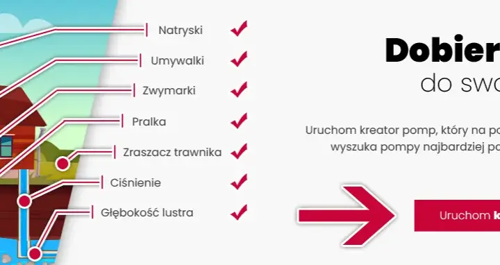 Dobór pompy do zraszaczy: Oblicz wydajność i ciśnienie bez błędów
