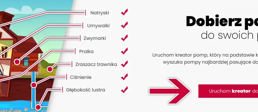 Dobór pompy do zraszaczy: Oblicz wydajność i ciśnienie bez błędów